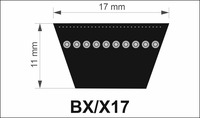 PIX 17x 790 Lw/ 750 Li BX řemen klínový