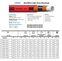 IVG COLBACHINI 32/44 DRINKTEC 10 EATON EHB501 - Tlaková hadice pro potr. produkty a alkohol 10,5 bar, FDA, -40/+120°C