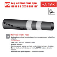 IVG COLBACHINI 30/52 SANDBLAST RAILFLEX - hadice pro odklízení štěrku z železniční tratě
